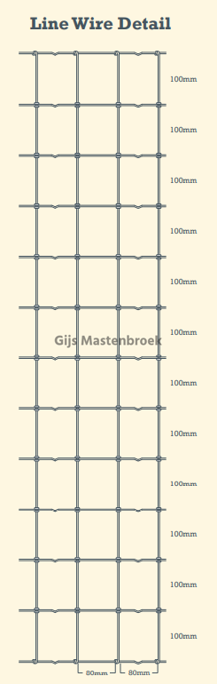 Specificatie R13/120/8 