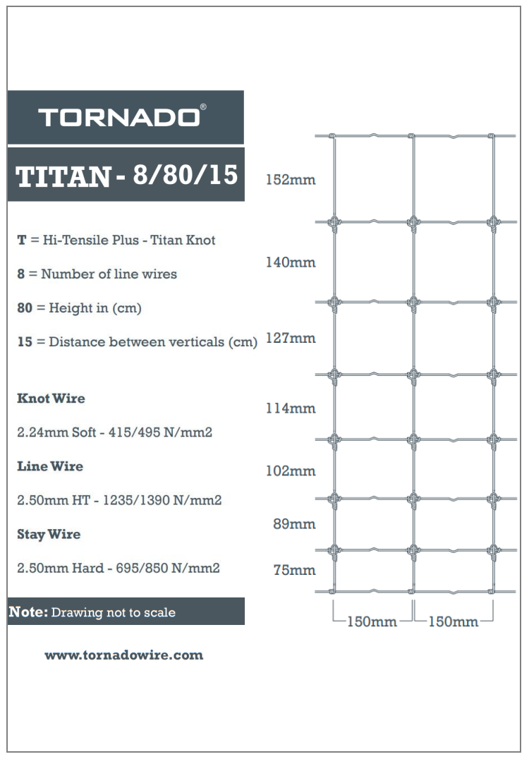 Specificatie T8/80/15