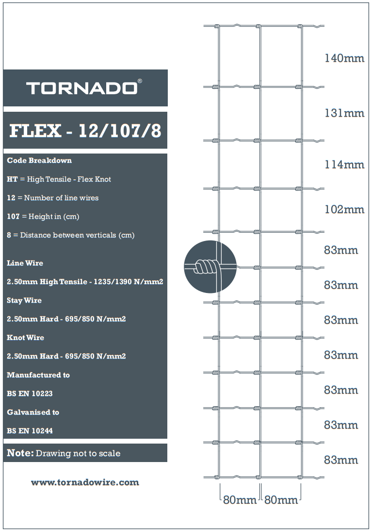 Specificatie HT12/107/8