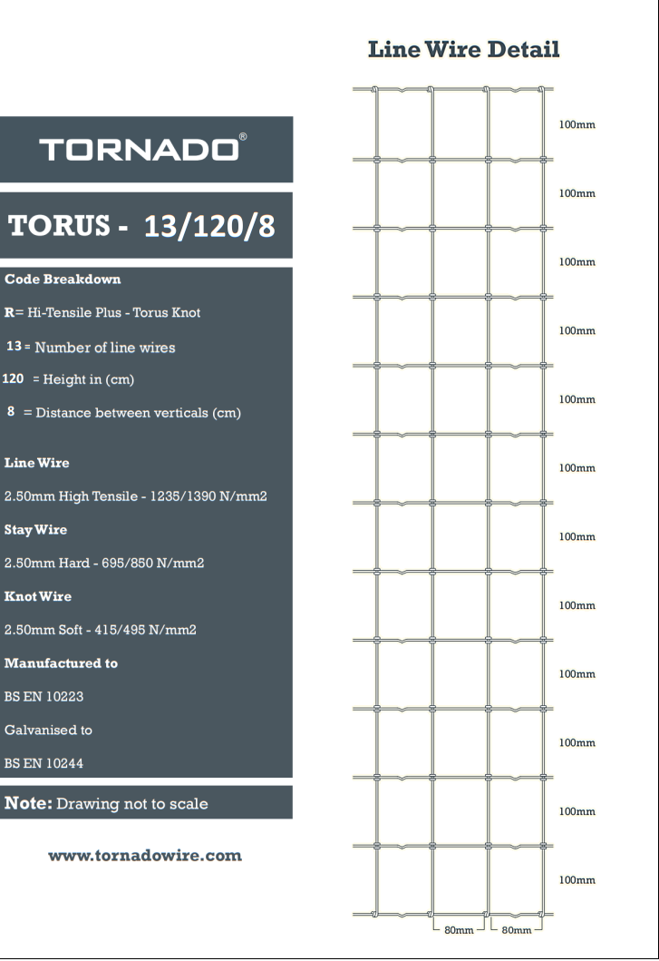 R13/120/5 Gietengaas