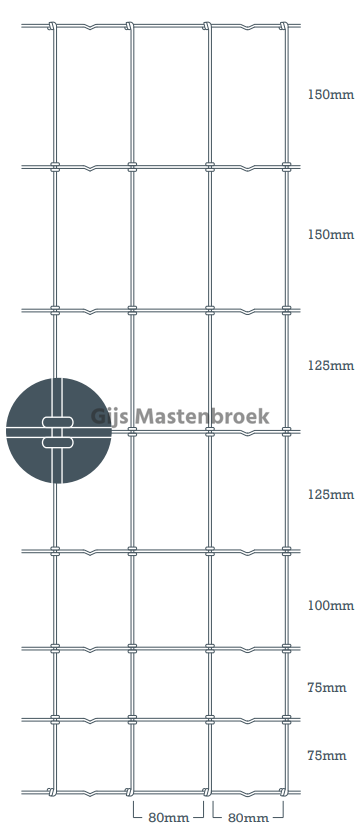 Specificatie RL8/80/8 Tornadogaas